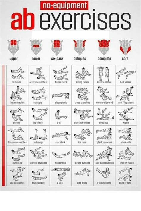 LIST: ABS.